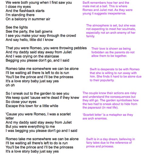 the taylor swift lyrics analysis